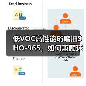 低VOC高性能珩磨油SHO-965，如何兼顾环保与效率？