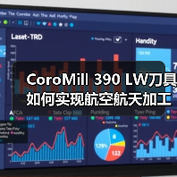 CoroMill 390 LW刀具如何实现航空航天加工6倍效率突破？（图3）