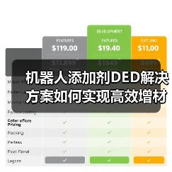 机器人添加剂DED解决方案如何实现高效增材制造？（图4）