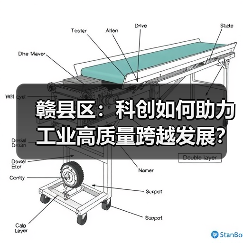 赣县区：科创如何助力工业高质量跨越发展？（图3）