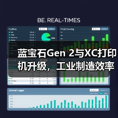 蓝宝石Gen 2与XC打印机升级，工业制造效率提升50%（图4）