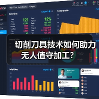 切削刀具技术如何助力无人值守加工？（图4）
