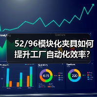 52/96模块化夹具如何提升工厂自动化效率？