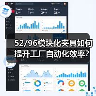 52/96模块化夹具如何提升工厂自动化效率？（图4）
