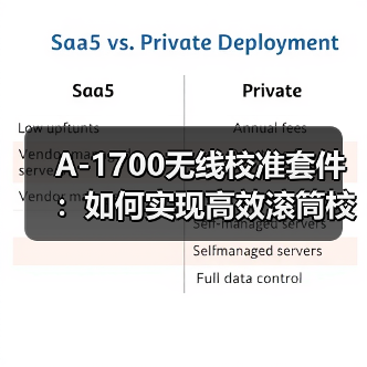 A-1700无线校准套件：如何实现高效滚筒校准