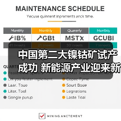 中国第二大镍钴矿试产成功 新能源产业迎来新保障
