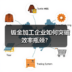 钣金加工企业如何突破效率瓶颈？（图4）