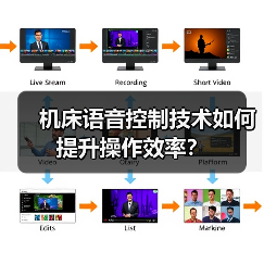 机床语音控制技术如何提升操作效率？（图3）