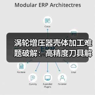 涡轮增压器壳体加工难题破解:高精度刀具解决方案(图2) 涡轮增压器壳体加工难题破解:高精度刀具解决方案(图2)