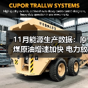 11月能源生产数据：原煤原油增速加快 电力放缓