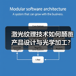激光纹理技术如何颠覆产品设计与光学加工?(图2) 激光纹理技术如何颠覆产品设计与光学加工?(图2)