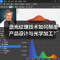 激光纹理技术如何颠覆产品设计与光学加工？