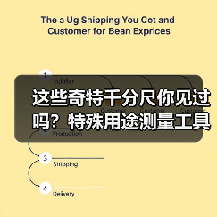 这些奇特千分尺你见过吗?特殊用途测量工具大揭秘(图1) 这些奇特千分尺你见过吗?特殊用途测量工具大揭秘(图1)