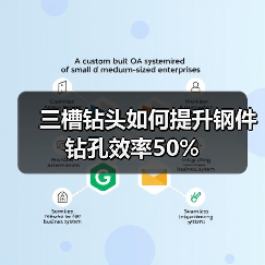 三槽钻头如何提升钢件钻孔效率50%（图3）