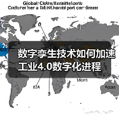 数字孪生技术如何加速工业4.0数字化进程（图2）