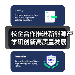 校企合作推进新能源产学研创新高质量发展(图4) 校企合作推进新能源产学研创新高质量发展(图4)