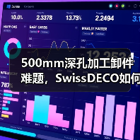 500mm深孔加工卸件难题,SwissDECO如何突破极限?(图1) 500mm深孔加工卸件难题,SwissDECO如何突破极限?(图1)