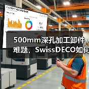 500mm深孔加工卸件难题,SwissDECO如何突破极限?(图2) 500mm深孔加工卸件难题,SwissDECO如何突破极限?(图2)