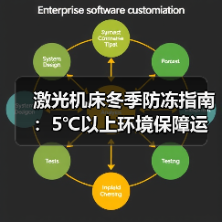 激光机床冬季防冻指南:5℃以上环境保障运行(图4) 激光机床冬季防冻指南:5℃以上环境保障运行(图4)