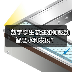 数字孪生流域如何驱动智慧水利发展?(图4) 数字孪生流域如何驱动智慧水利发展?(图4)