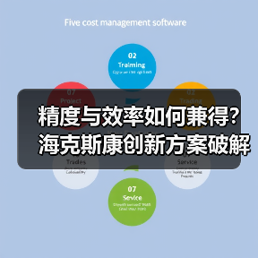 精度与效率如何兼得?海克斯康创新方案破解难题(图4) 精度与效率如何兼得?海克斯康创新方案破解难题(图4)
