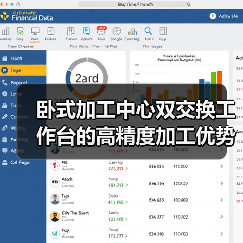 卧式加工中心双交换工作台的高精度加工优势(图1) 卧式加工中心双交换工作台的高精度加工优势(图1)