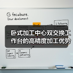 卧式加工中心双交换工作台的高精度加工优势(图2) 卧式加工中心双交换工作台的高精度加工优势(图2)