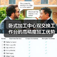 卧式加工中心双交换工作台的高精度加工优势(图4) 卧式加工中心双交换工作台的高精度加工优势(图4)