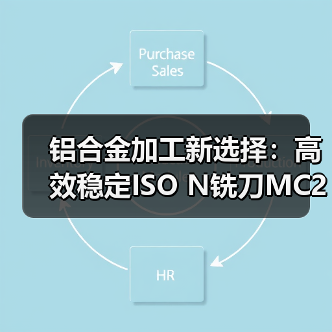 铝合金加工新选择:高效稳定ISO N铣刀MC267 Advance(图2) 铝合金加工新选择:高效稳定ISO N铣刀MC267 Advance(图2)
