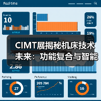 CIMT展揭秘机床技术未来:功能复合与智能互联如何引领发展?(图3) CIMT展揭秘机床技术未来:功能复合与智能互联如何引领发展?(图3)