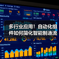 多行业应用!自动化组件如何简化智能制造流程(图2) 多行业应用!自动化组件如何简化智能制造流程(图2)