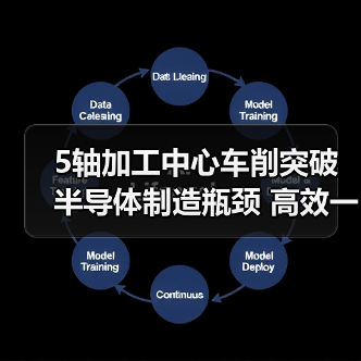 5轴加工中心车削突破半导体制造瓶颈 高效一体化新方案(图2) 5轴加工中心车削突破半导体制造瓶颈 高效一体化新方案(图2)