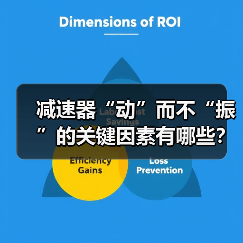 减速器“动”而不“振”的关键因素有哪些?(图3) 减速器“动”而不“振”的关键因素有哪些?(图3)