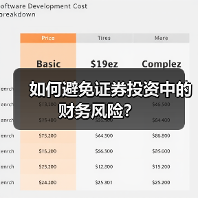如何避免证券投资中的财务风险?(图1) 如何避免证券投资中的财务风险?(图1)