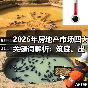 2026年房地产市场四大关键词解析:筑底、出清、分化、转型如何影响行业未来?(图4) 2026年房地产市场四大关键词解析:筑底、出清、分化、转型如何影响行业未来?(图4)