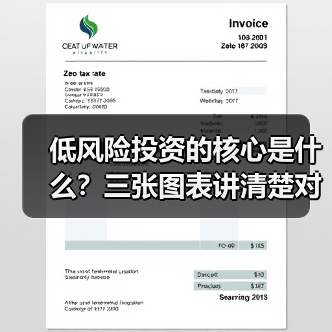 低风险投资的核心是什么?三张图表讲清楚对比逻辑(图4) 低风险投资的核心是什么?三张图表讲清楚对比逻辑(图4)