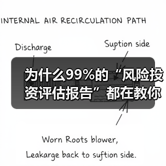 为什么99%的“风险投资评估报告”都在教你如何优雅地亏钱?(图3) 为什么99%的“风险投资评估报告”都在教你如何优雅地亏钱?(图3)