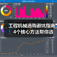 工程机械选购避坑指南:4个核心方法帮你选对挖掘机(图4) 工程机械选购避坑指南:4个核心方法帮你选对挖掘机(图4)