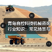 青岛自控科技机械咨询行业知识:常见场景与选择要点2026(图4) 青岛自控科技机械咨询行业知识:常见场景与选择要点2026(图4)