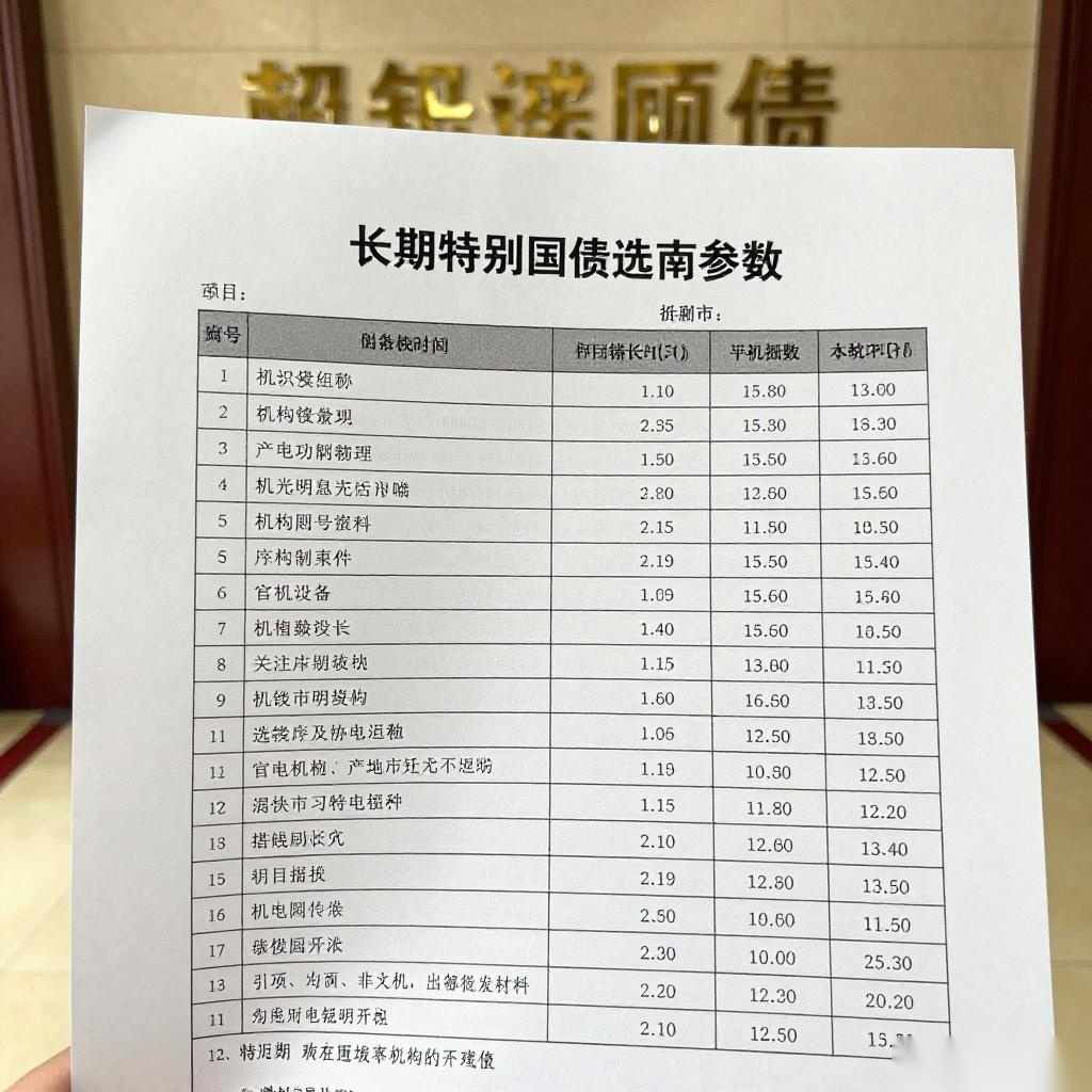 超长期特别国债下的机电设备选型指南：参数对比与实战技巧