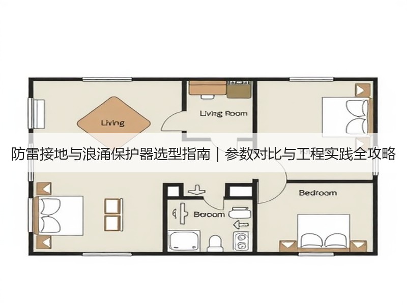 防雷接地与浪涌保护器选型指南｜参数对比与工程实践全攻略