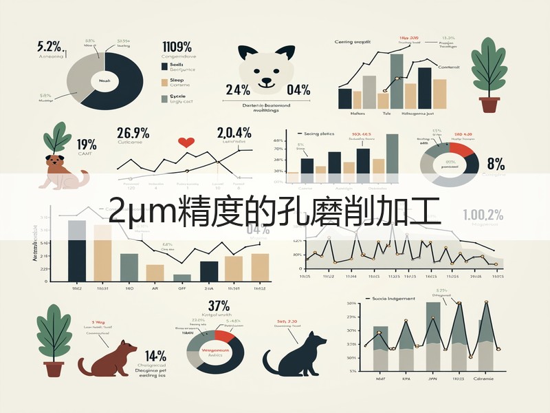 2μm精度的孔磨削加工