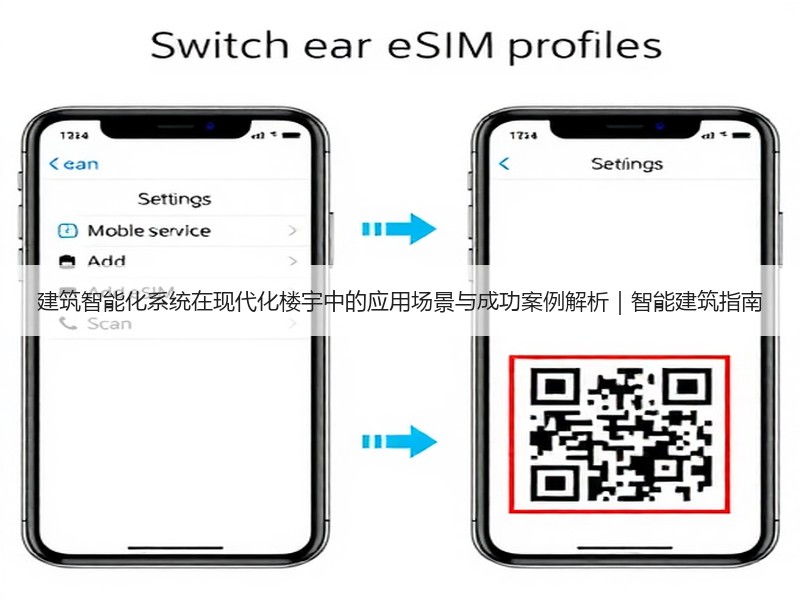 建筑智能化系统在现代化楼宇中的应用场景与成功案例解析｜智能建筑指南